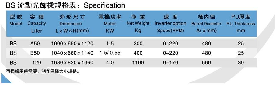 流动式光饰机 流动式光饰机